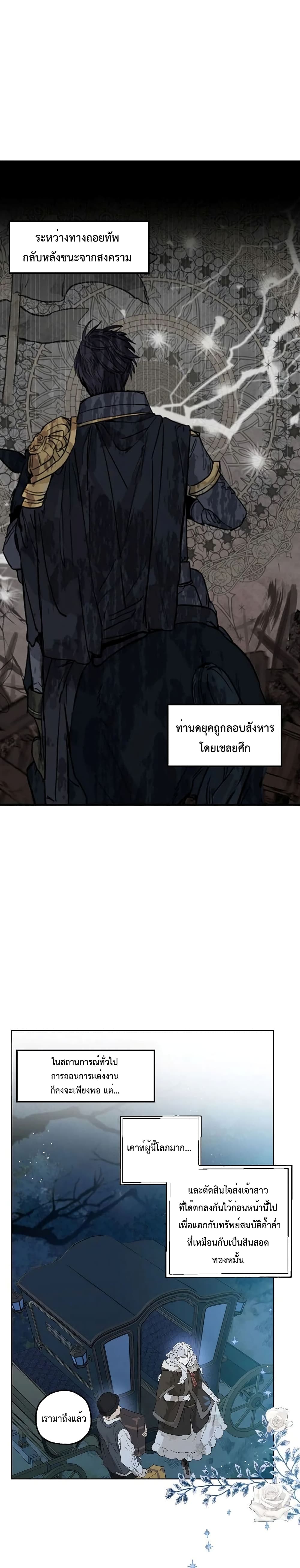 เธตUpload 19