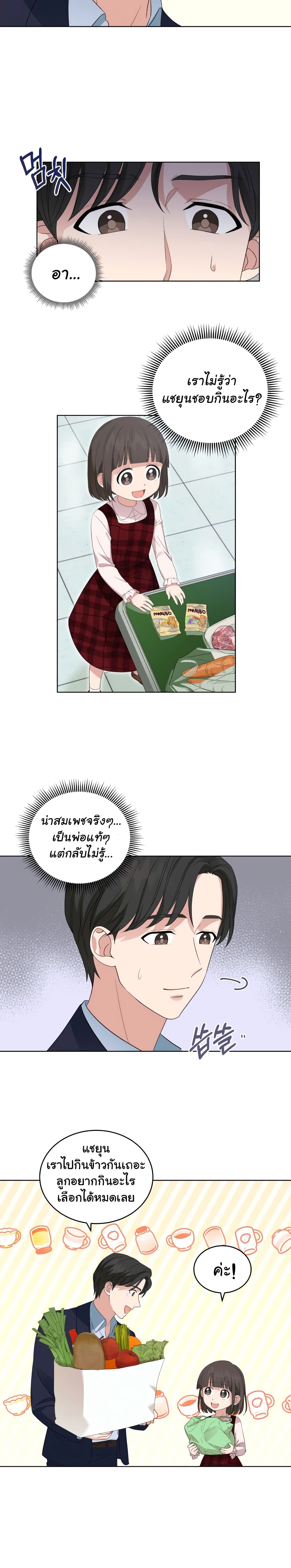 เธตUpload 12