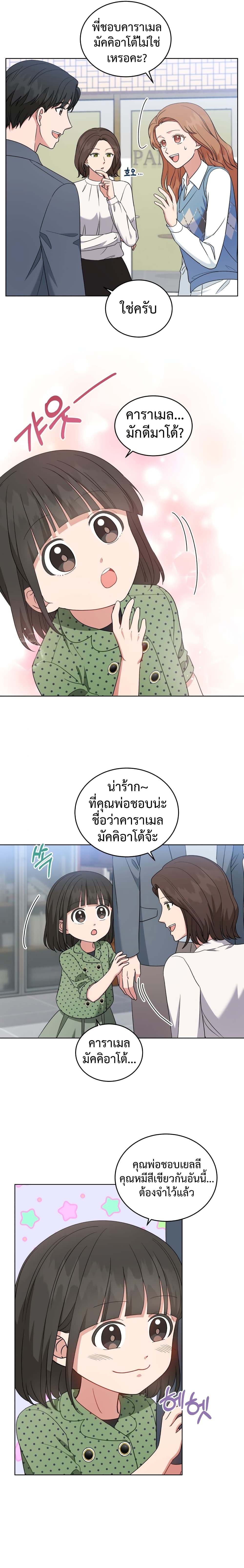 เธตUpload 10