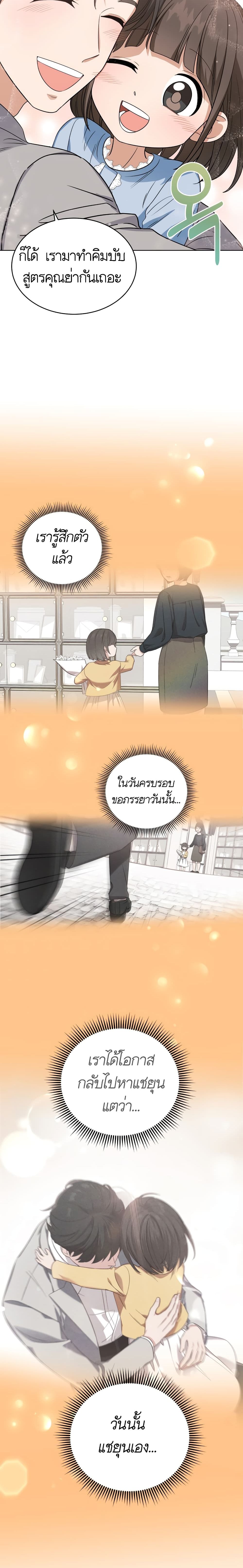 เธตUpload 19