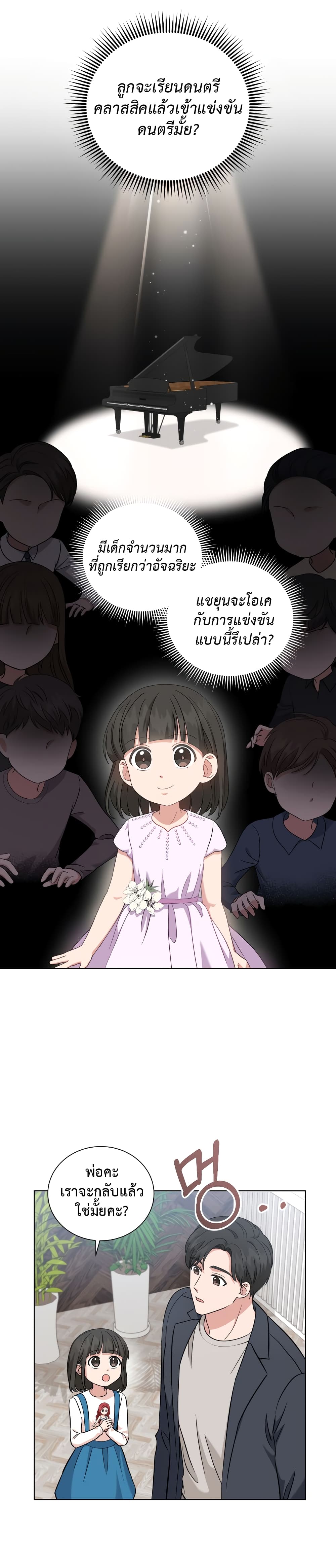 เธตUpload 09