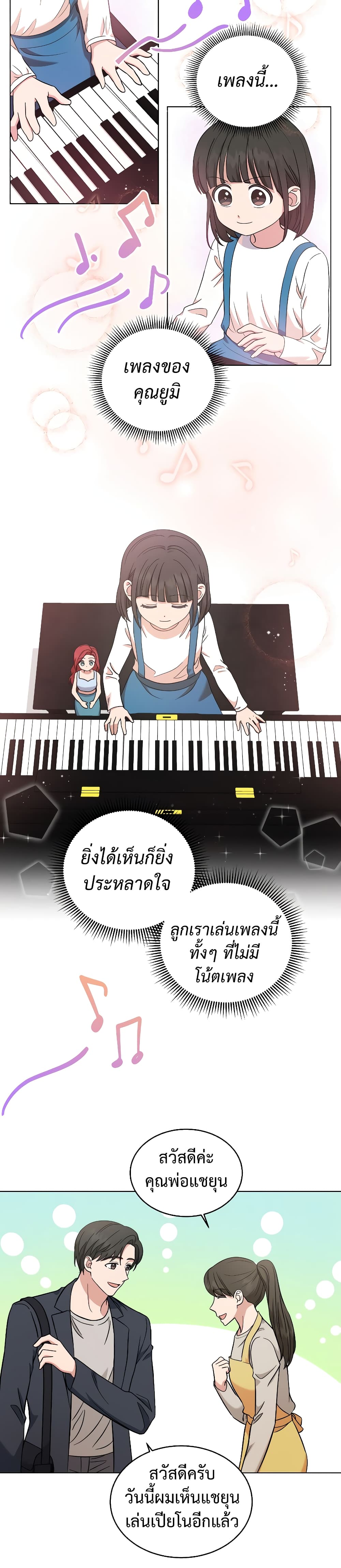 เธตUpload 14