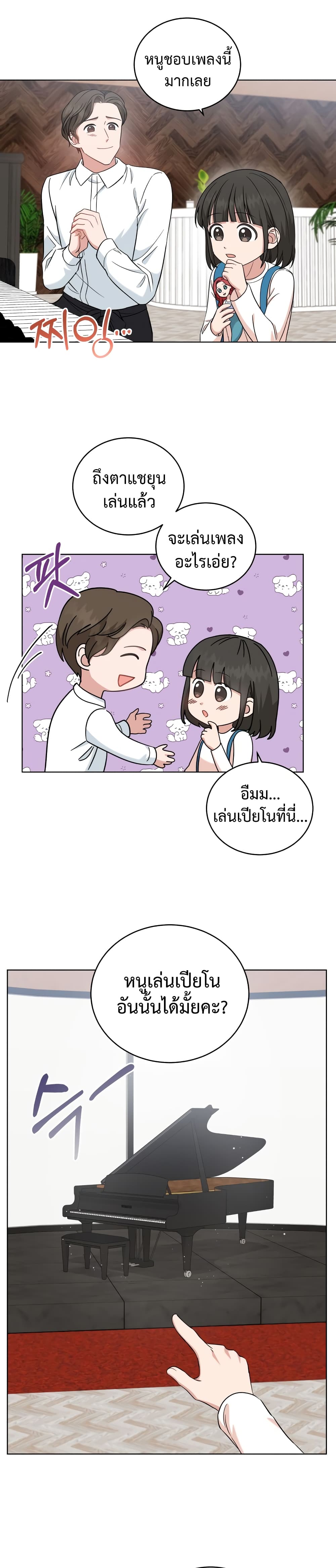 เธตUpload 20