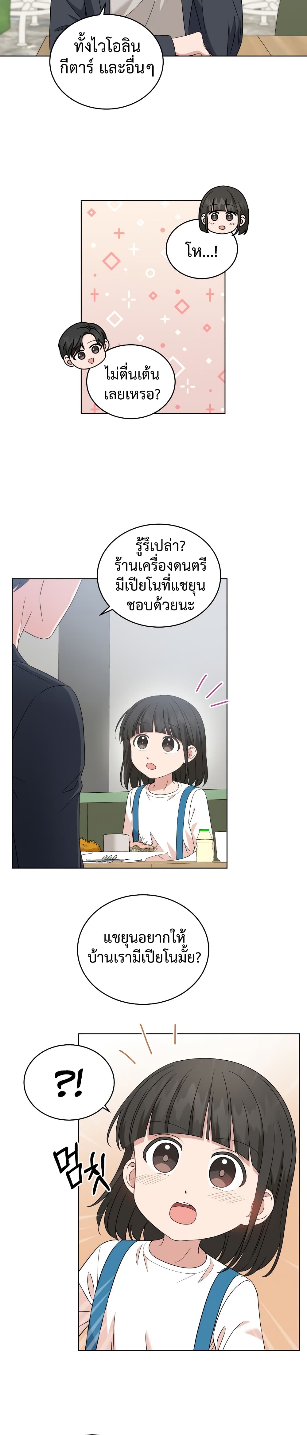 เธตUpload 02