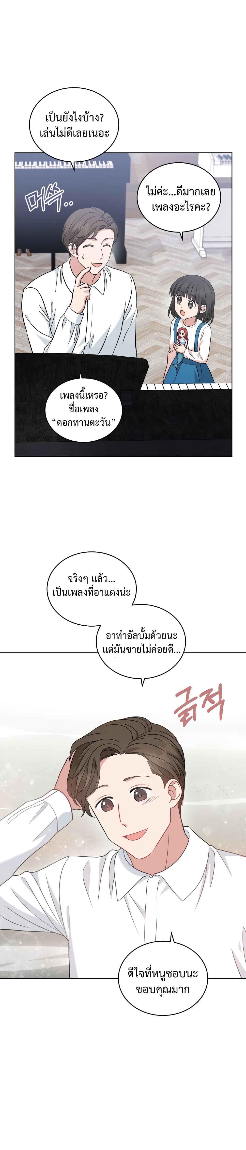 เธตUpload 19