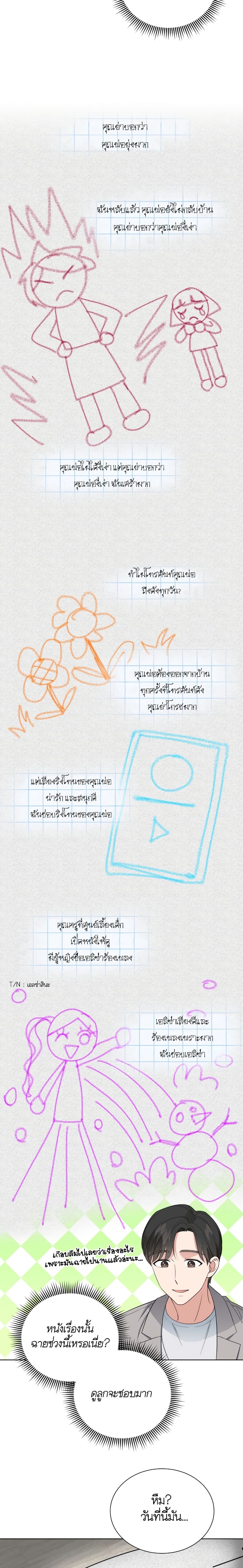 เธตUpload 12