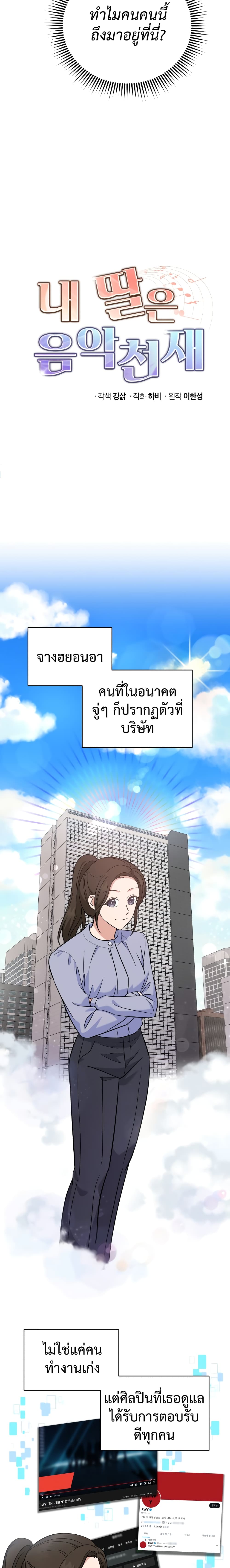 เธตUpload 06