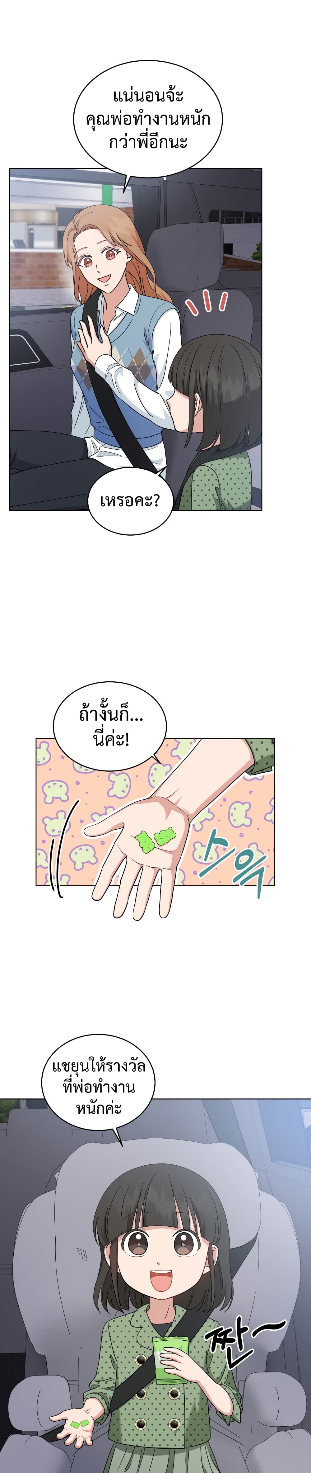 เธตUpload 06