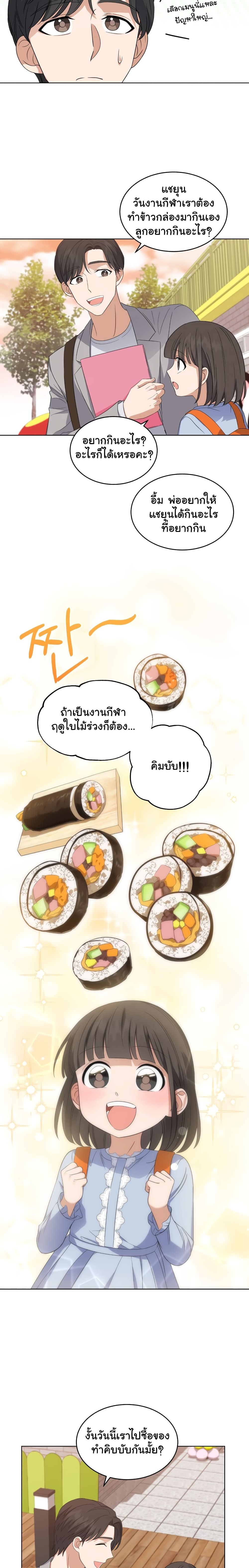 เธตUpload 19