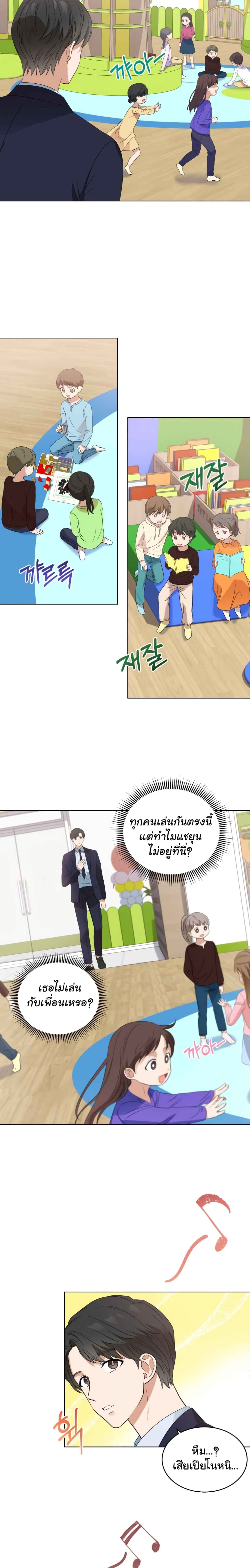 เธตUpload 15