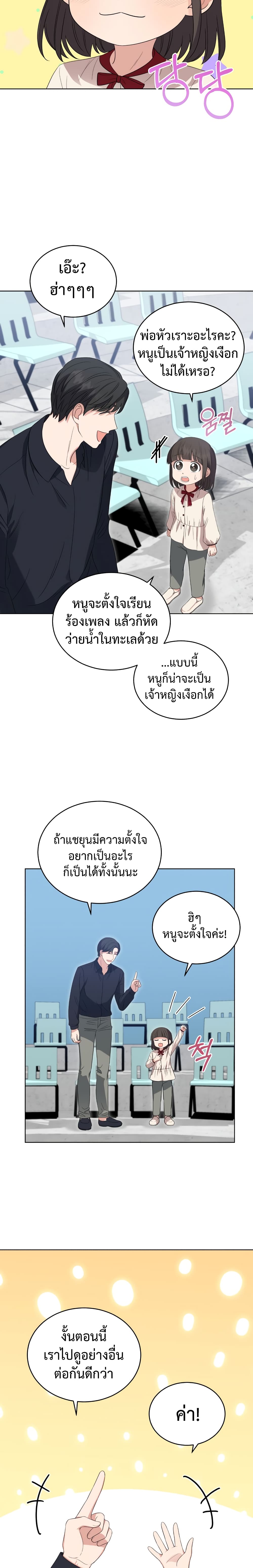 เธตUpload 06