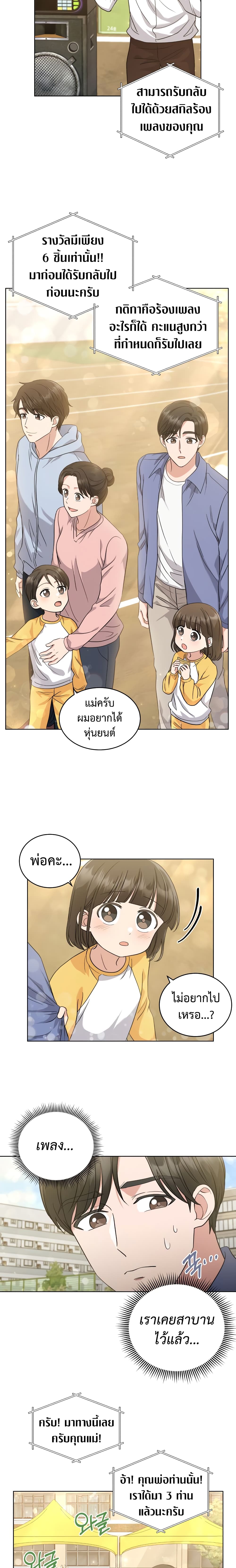 เธตUpload 16