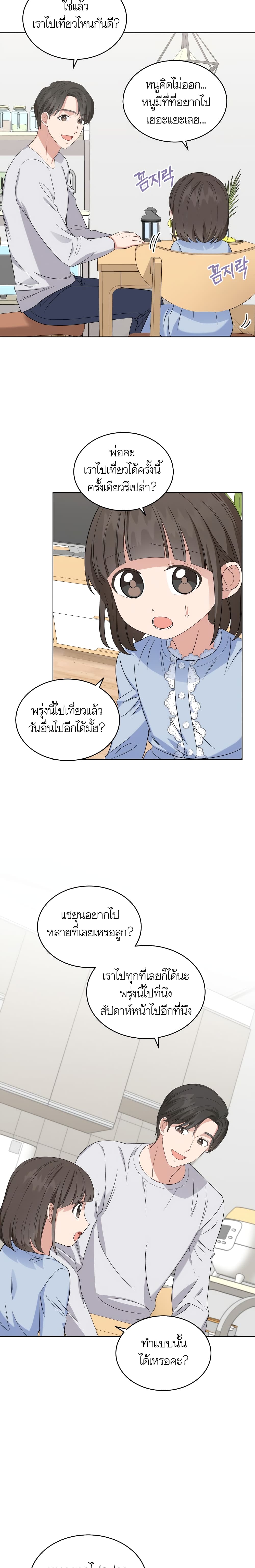 เธตUpload 06