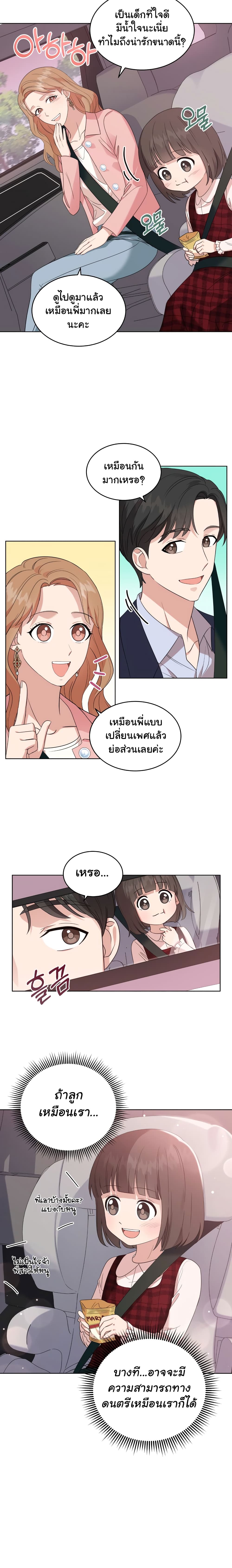 เธตUpload 17