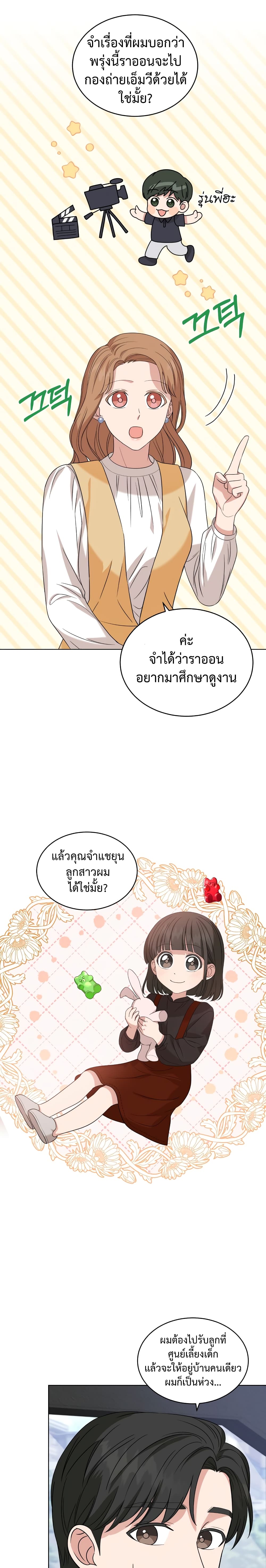 เธตUpload 09