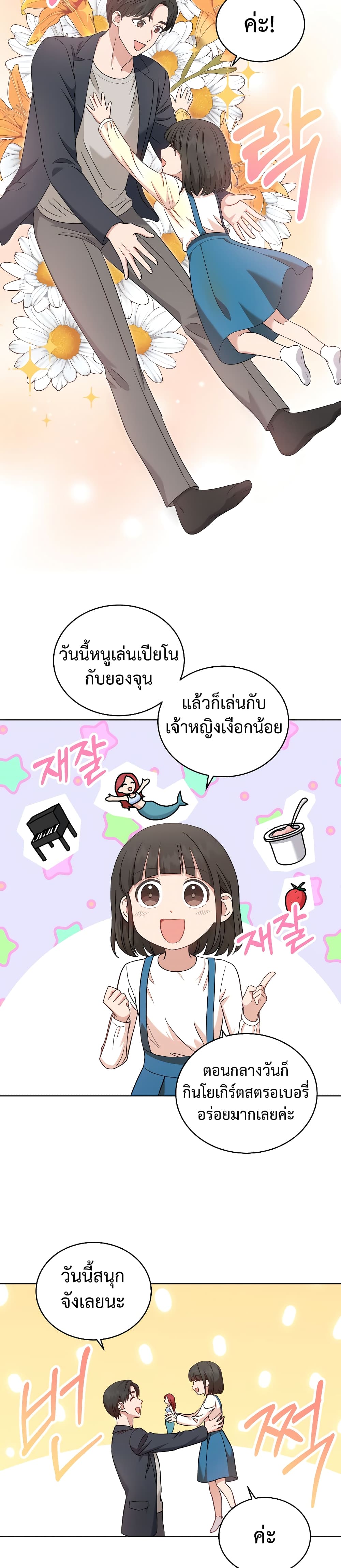 เธตUpload 17