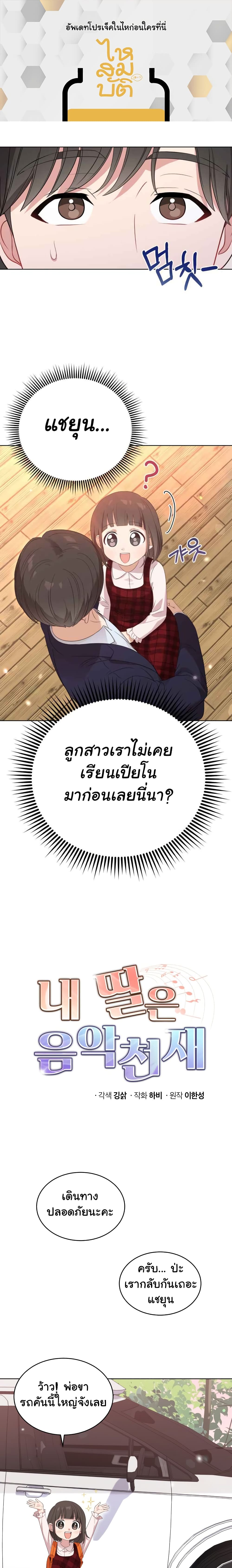 เธตUpload 01