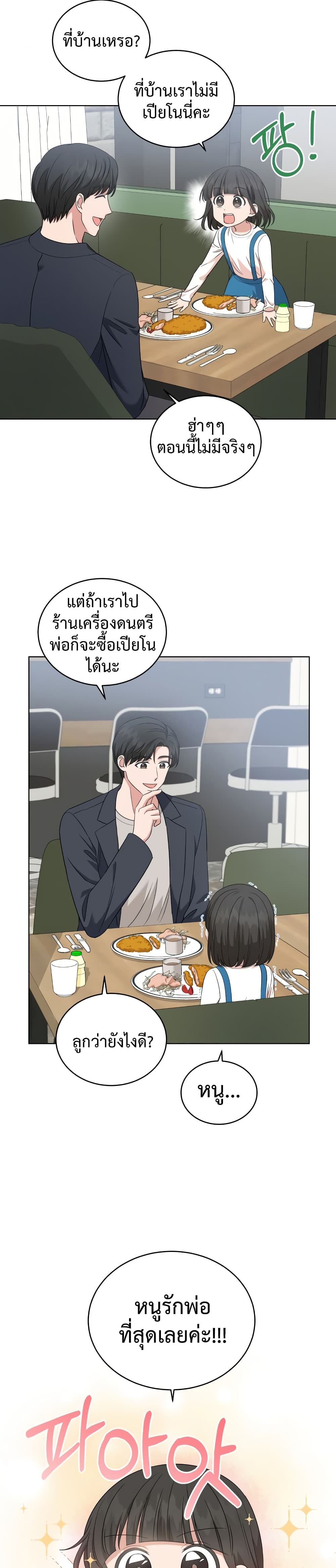 เธตUpload 03