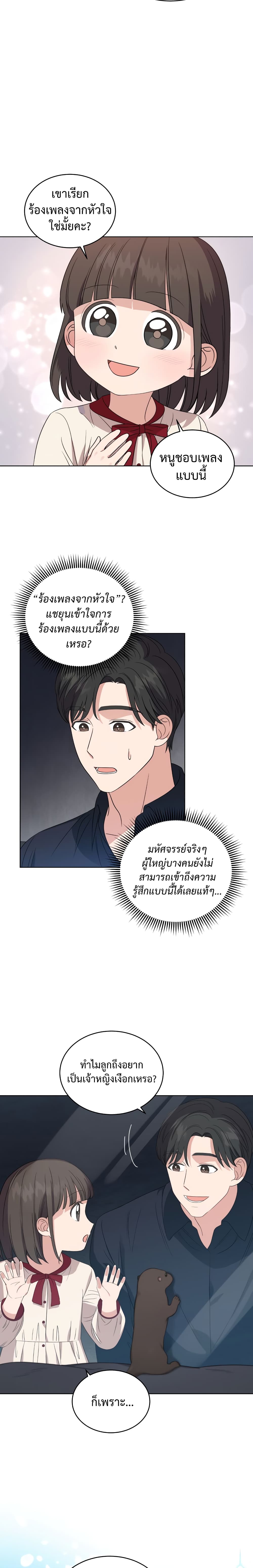 เธตUpload 09