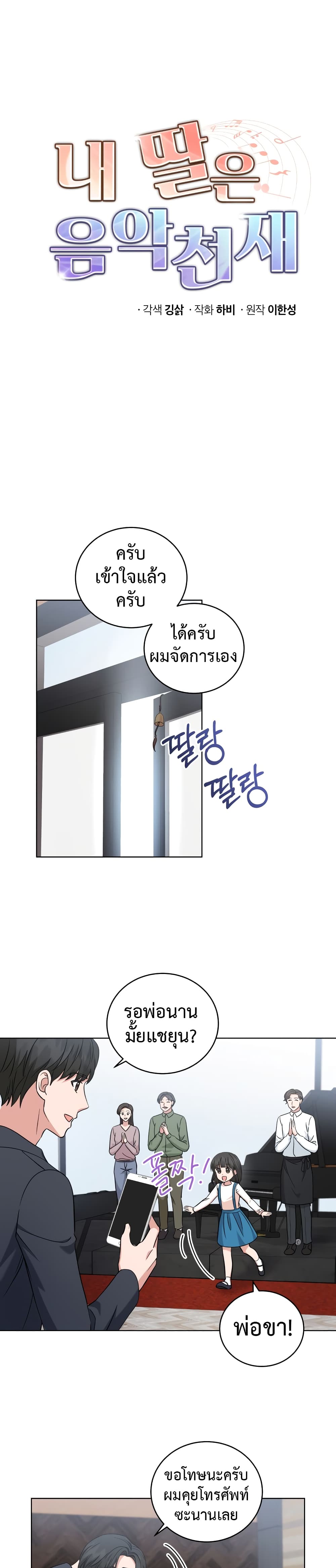 เธตUpload 04