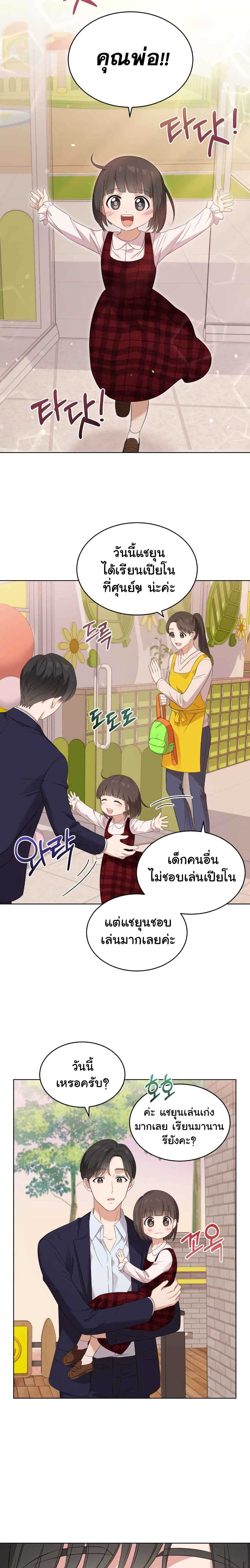 เธตUpload 19