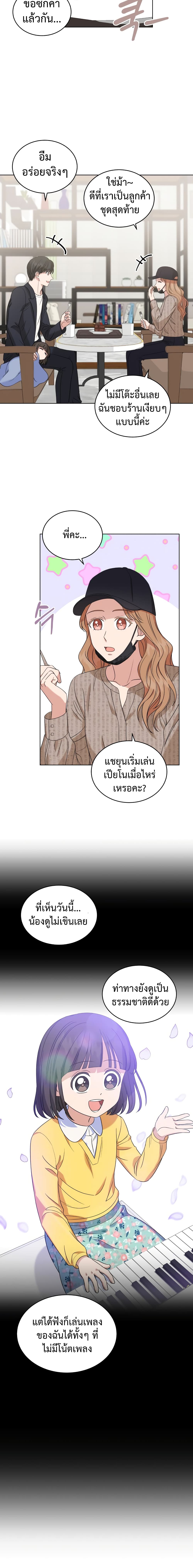 เธตUpload 02