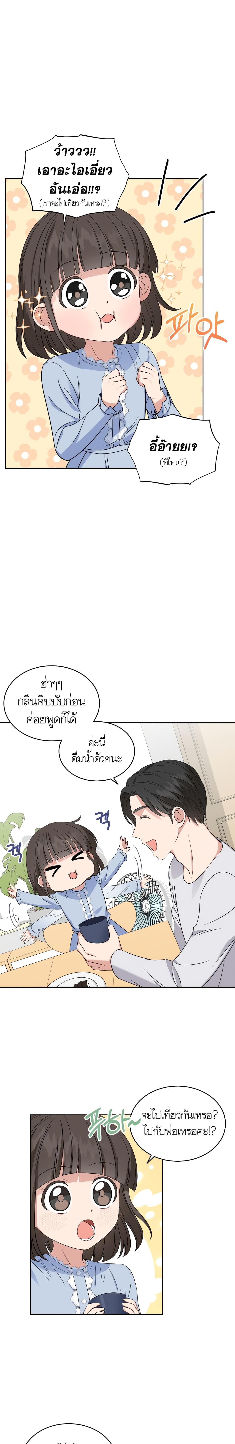 เธตUpload 05