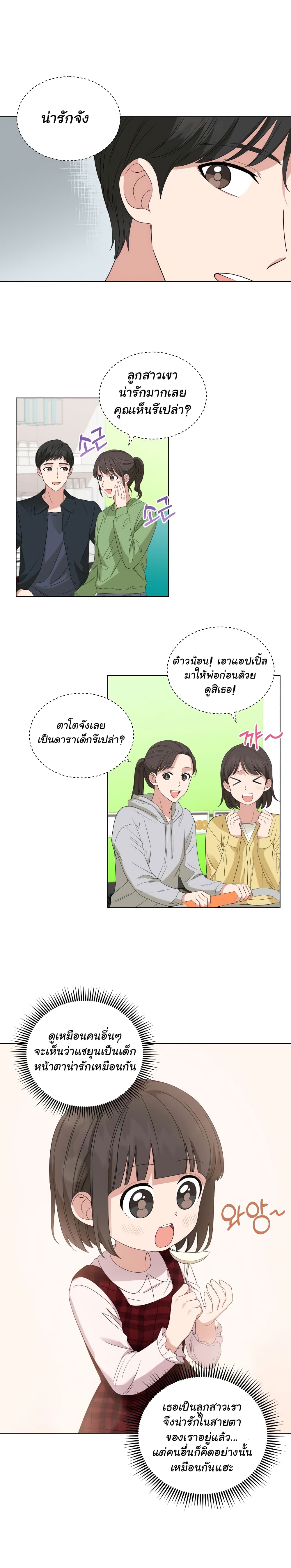 เธตUpload 10