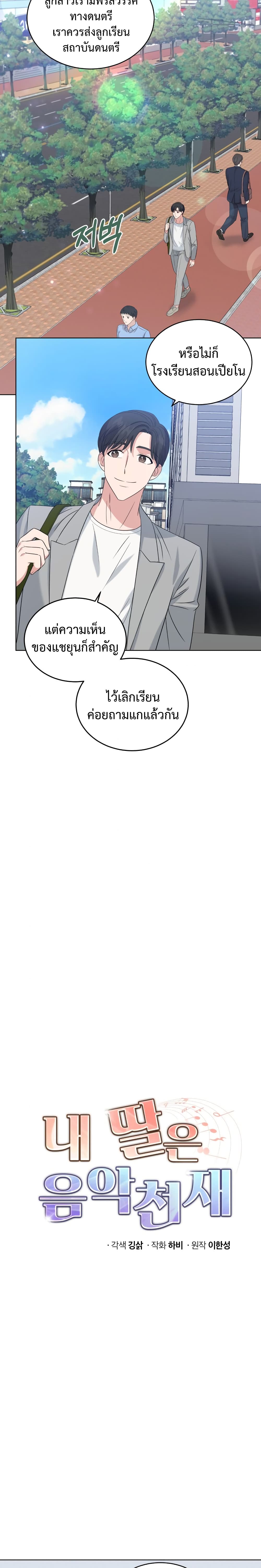 เธตUpload 02